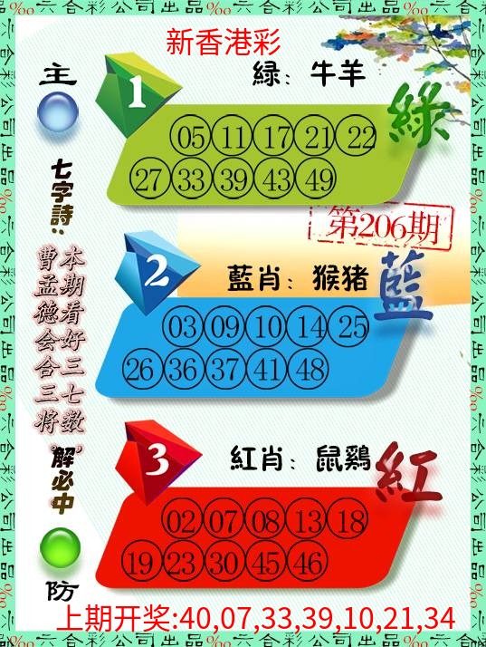 三波十码